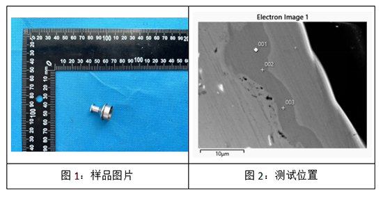 1721291345949441.png 銅上鍍化學(xué)鎳中磷含量檢測