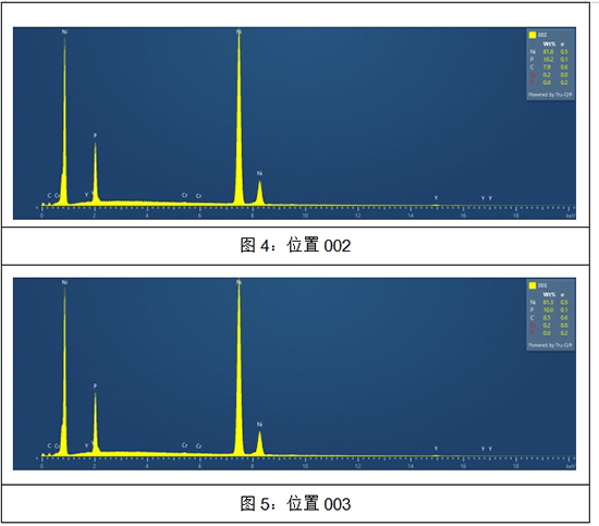 1721291400900413.jpeg 銅上鍍化學(xué)鎳中磷含量檢測
