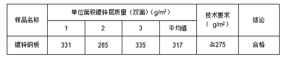 1721628041517314.png 鍍鋅鋼板鍍鋅層質量檢測